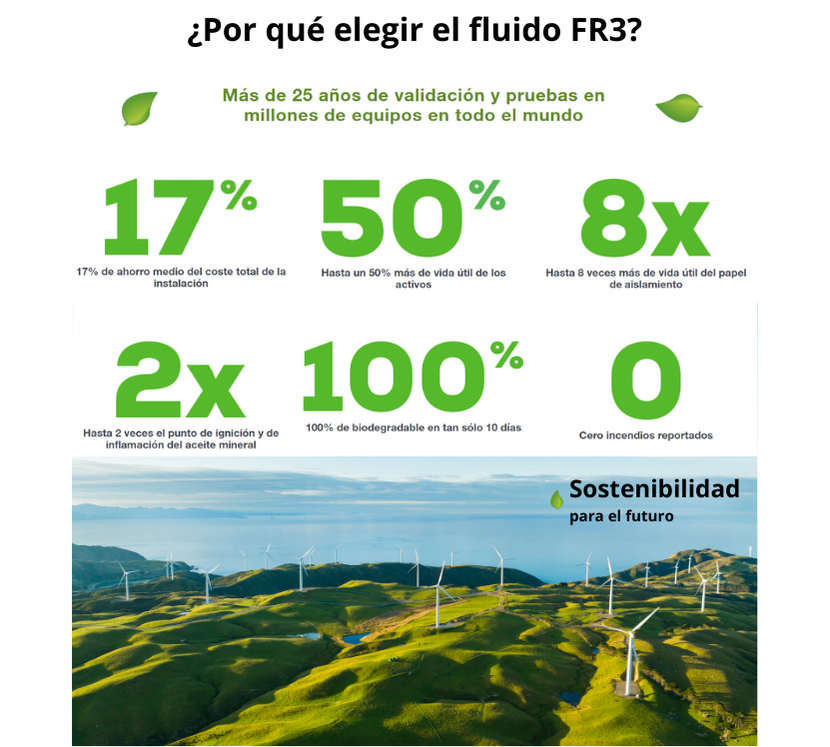 Fluido FR3 forularo para el rendimiento colombia